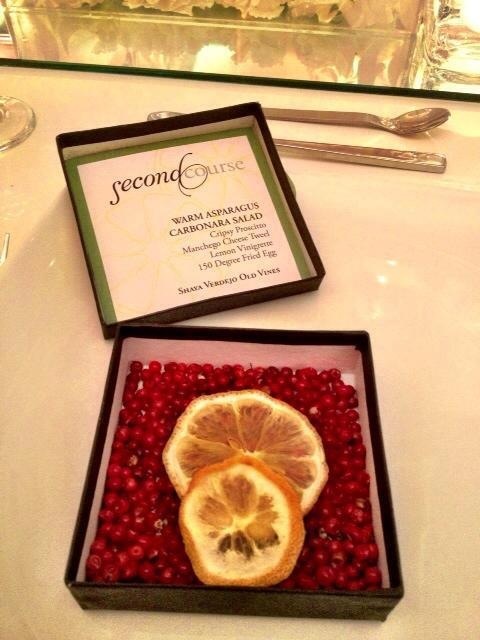 Interesting Invitations